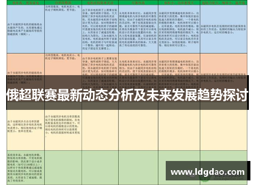 俄超联赛最新动态分析及未来发展趋势探讨